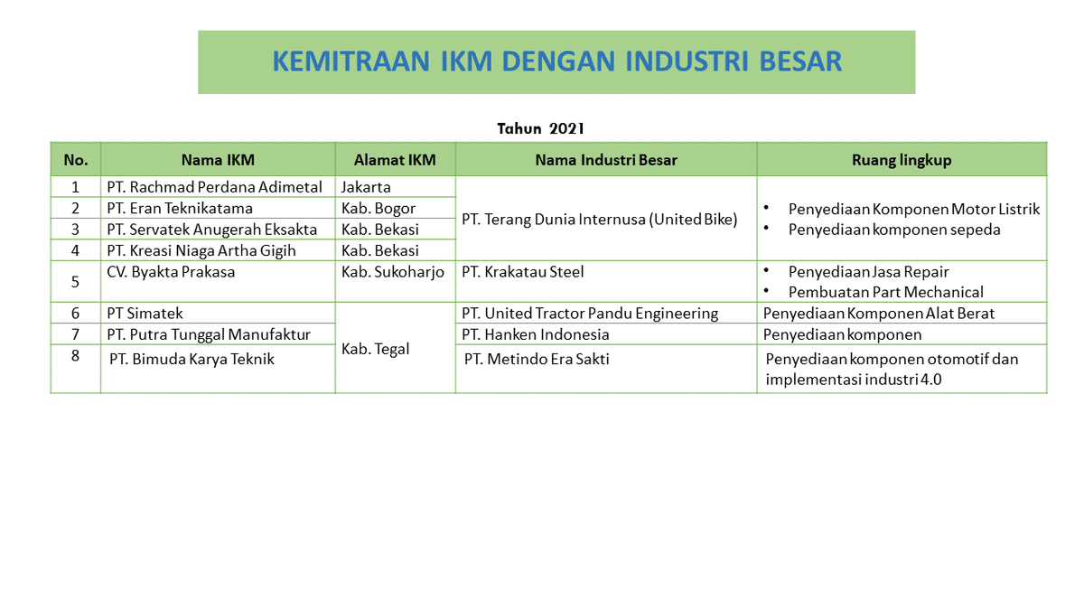 Slide 5